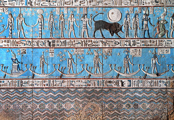 Astronomical Ceiling, Temple of Hathor Dendera, Egypt