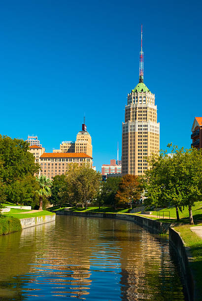 istock San Antonio Downtown Skyline and Riverwalk (Vertical) 185300001