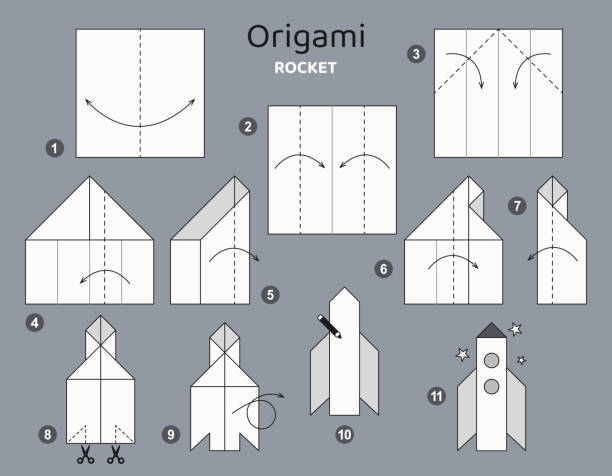 Origami tutorial for kids. Origami cute rocket. Rocket origami scheme tutorial moving model. Origami for kids. Step by step how to make origami transport. Vector illustration. origami instructions stock illustrations