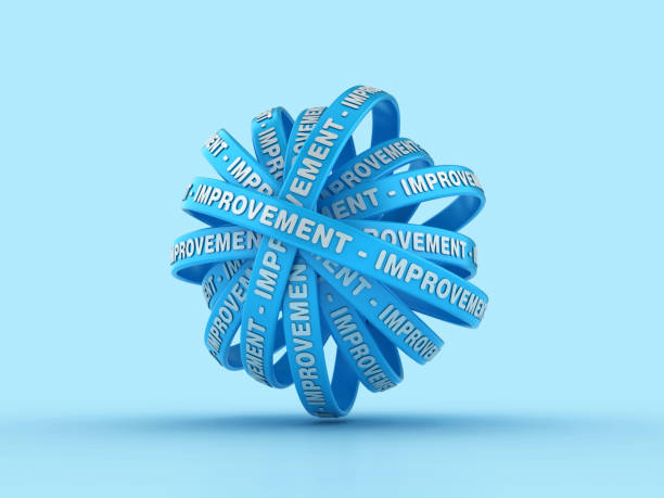 istock Circular Ribbons with IMPROVEMENT Word 1853194673