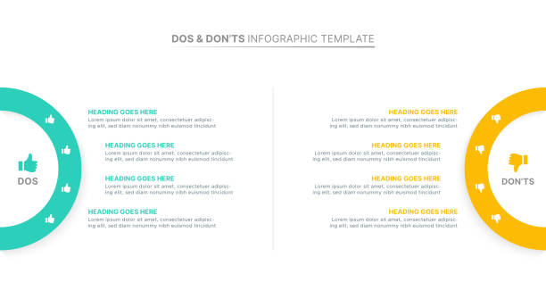 Dos and Don’ts Comparison Infographic Design Template Dos and Don'ts comparison Infographic with 4 Options for Business and Other Data Entry and Graph, Chart Preparation or Comparison Between Two Things, Choosing Right and Wrong Way positive negative slide stock illustrations