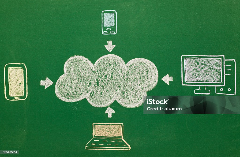 Облачные вычисления - Стоковые фото Резервное копирование роялти-фри