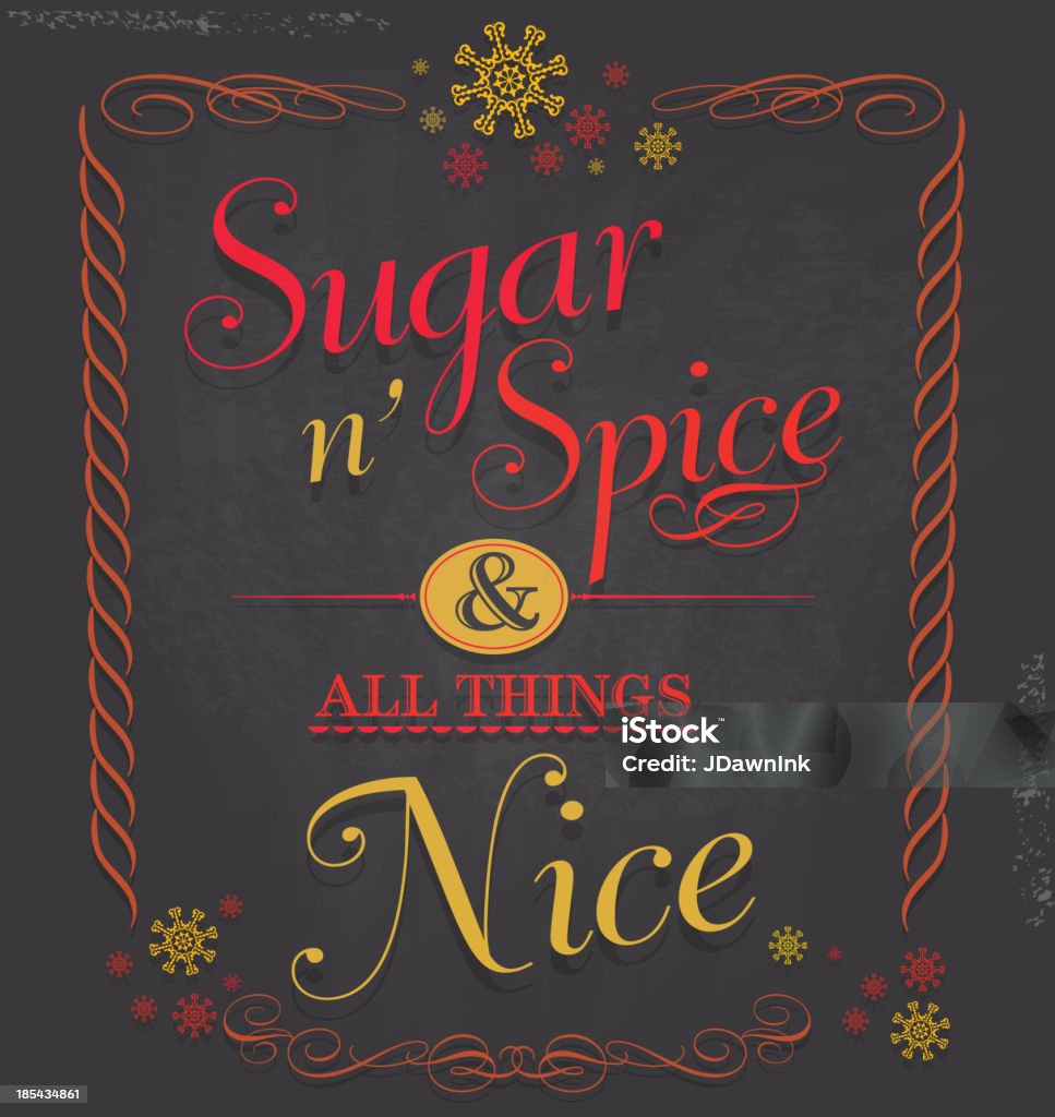 Sugar N Spice Và Tất Cả Mọi Thứ Thiết Kế Bảng Phấn Đẹp Hình minh ...