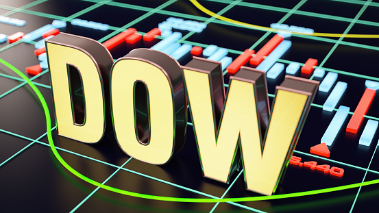 Dow Jones Stock Market Concept with Financial Bar Chart