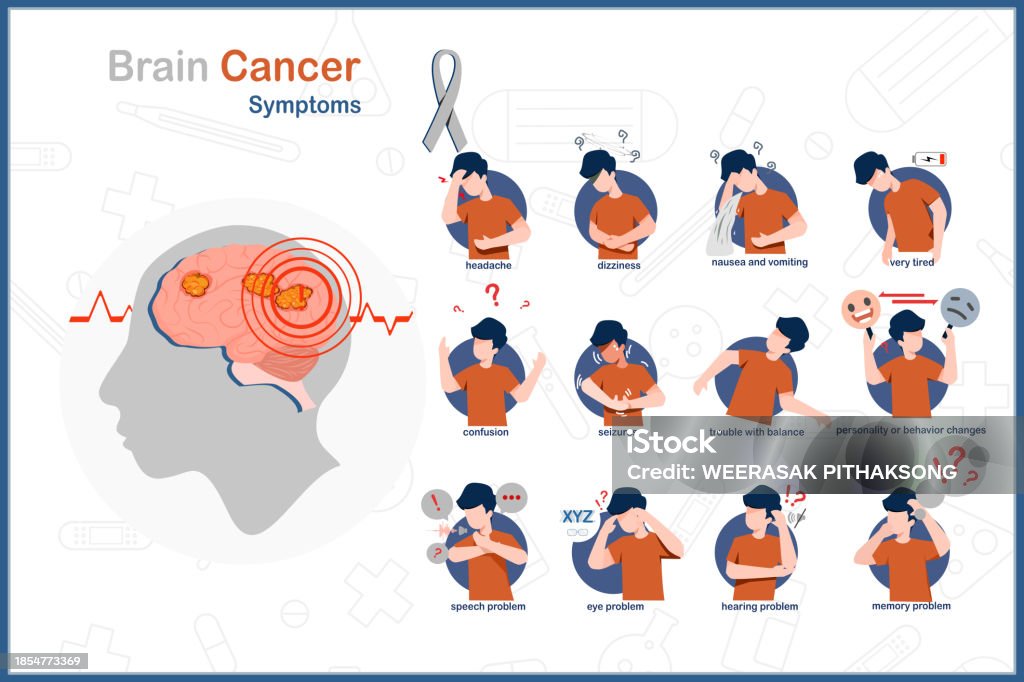 Brain Cancer Vector Symptoms Of Brain Cancer Stock Illustration - Download Image Now ...