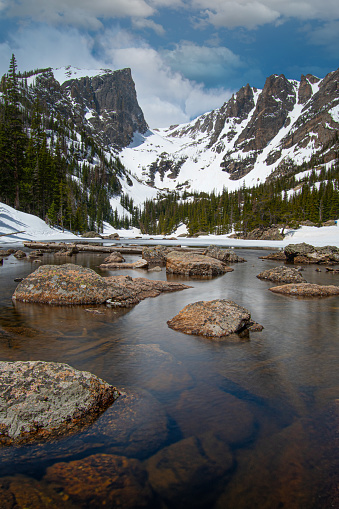 Indian Peaks reflecting in crystal clear Long Lake on a sunny Spring morning. Indian Peaks Wilderness, Colorado, USA.