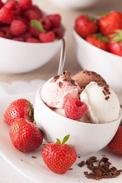 istock bowl of ice-cream 185576805