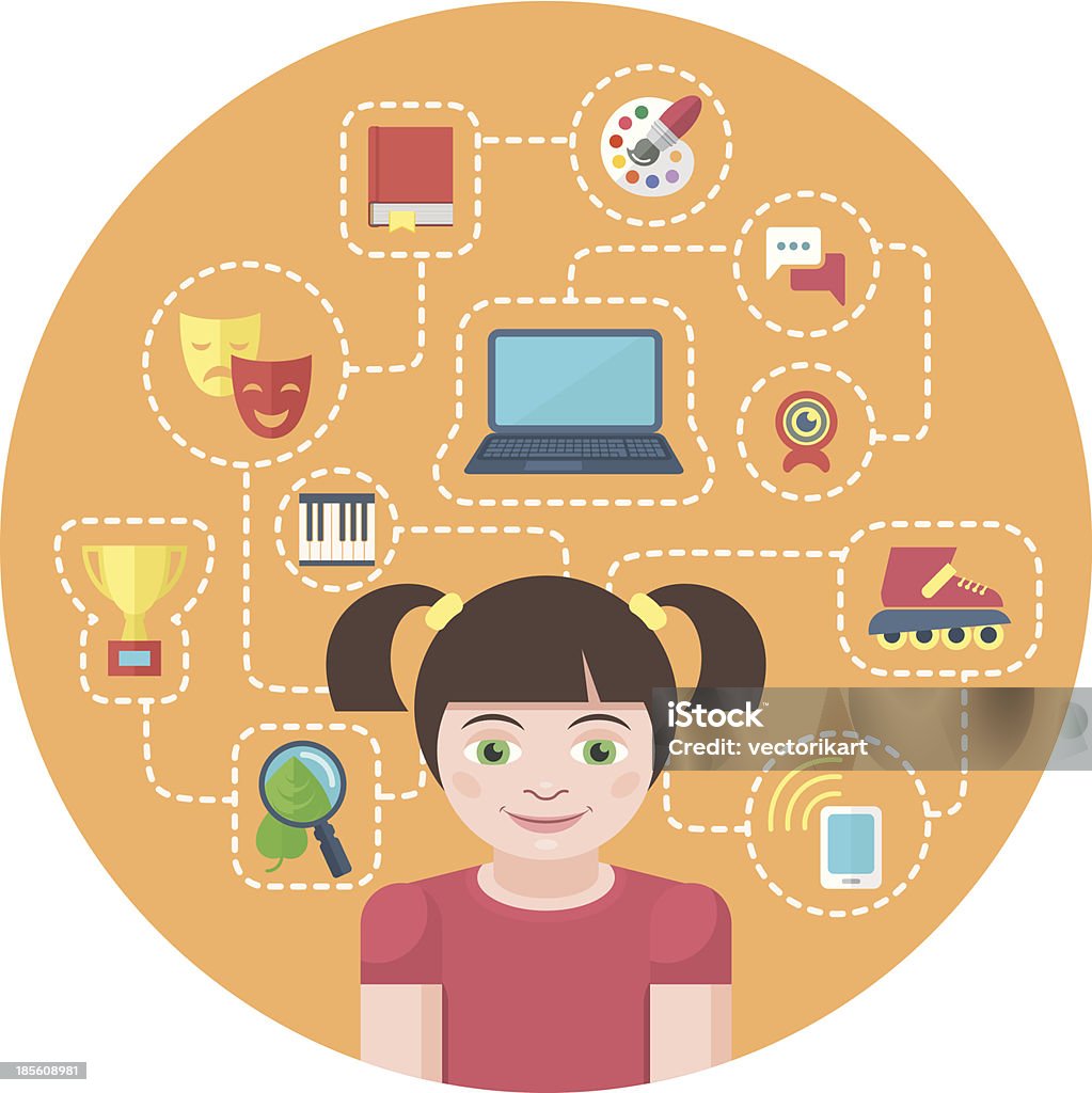 Interests of a  Girl Conceptual illustration of a girl with different symbols of her interests. Activity stock vector