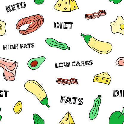 Seamless pattern with doodle colored foods for ketogenic diet including cheese, meat, salmon, avocado, fried eggs, bacon, eggplant, pepper, zucchini. Low carbs, high fats diet. Keto nutrition.