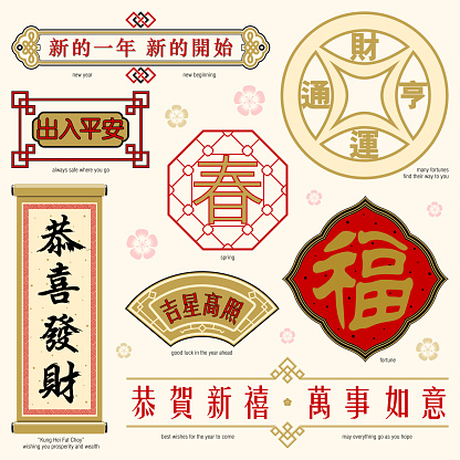 A set of Traditional Chinese blessing in oriental style frames, banners, couplets and decorations, included English translation aside each graphic.