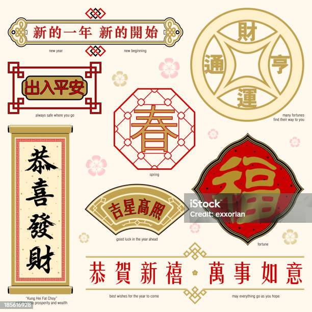 Chinese Frame And Text Stock Illustration - Download Image Now - Chinese Culture, Chinese Ethnicity, Chinese Language