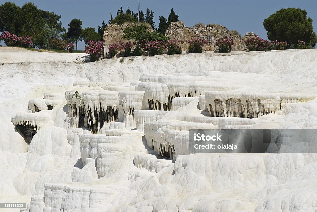 Pamukale, il Parco naturale in Turchia - Foto stock royalty-free di Acqua fluente