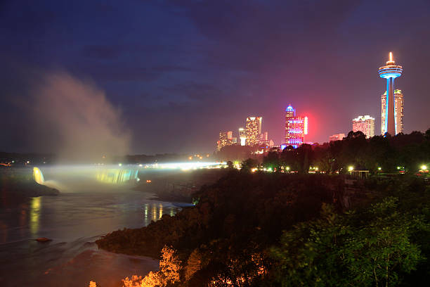 istock Niagara Falls at dusk, Canadian side 185646543