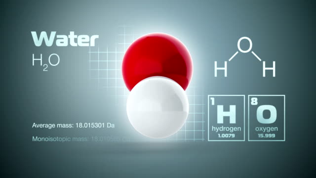 Molecule of Water