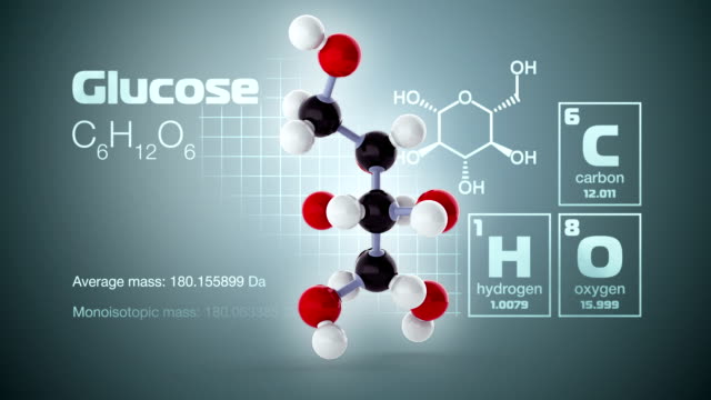 Molecule of Glucose