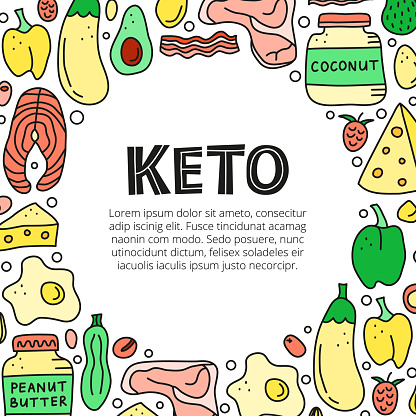 Poster with doodle colored foods for ketogenic diet including cheese, meat, salmon, avocado, eggs, butter, bacon, macadamia, raspberries. Low carbs, high fats diet. Space for text.