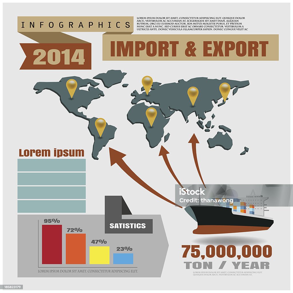 Importar e exportar relatório - Vetor de Passagem Marítima royalty-free