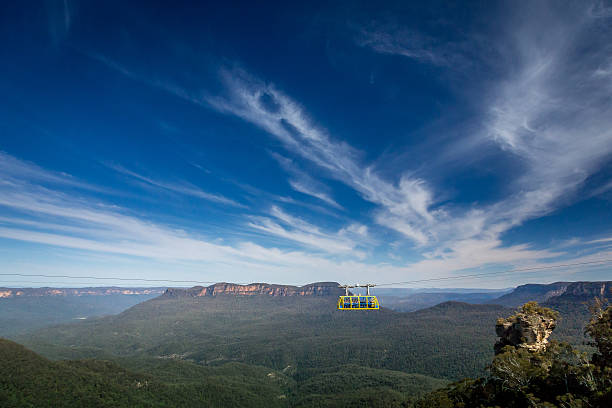 Ausralia, 2012