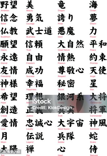 Japanese kanji Kokoro meaning heart - white' Sticker
