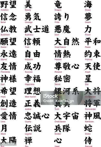 Japanese Kanji Vol1 Stock Illustration - Download Image Now - Japanese Script, Kanji, Japanese Language