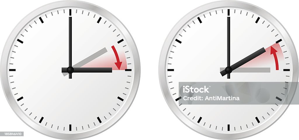 Two clocks showing time changes eps 10 vector illustration of a clock switch to summer time and return to standard time Clock stock vector