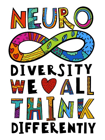 Neuro diversity, autism acceptance. Creative hand-drawn lettering in a pop art style. Human minds and experiences diversity. Inclusive, understanding society. Vector illustration on a white background