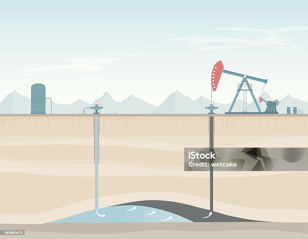 Инъекции хорошо, масло способ восстановления - Векторная графика Нефть роялти-фри