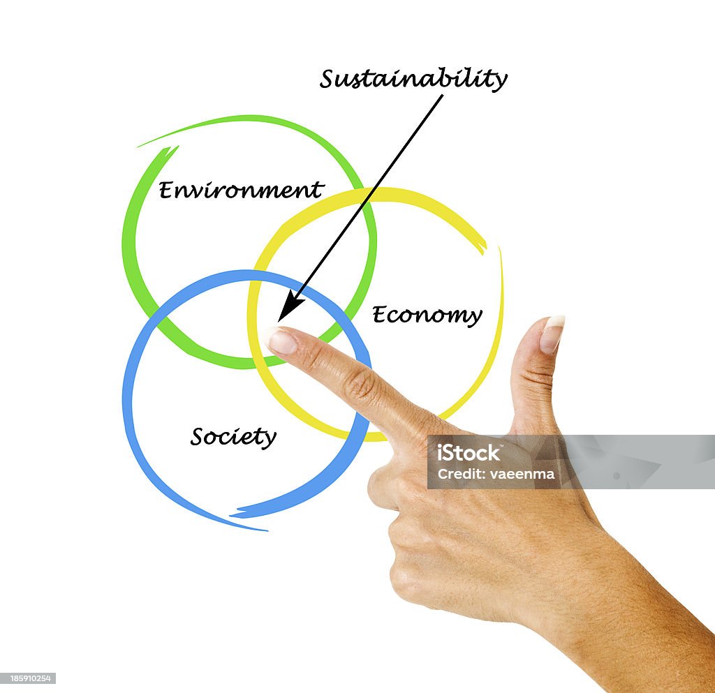 Diagramme de développement durable - Photo de Action caritative et assistance libre de droits
