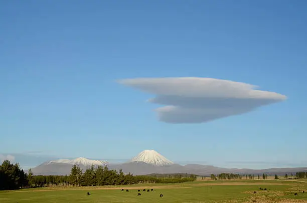 Photo of Mt Tongariro in Dusk