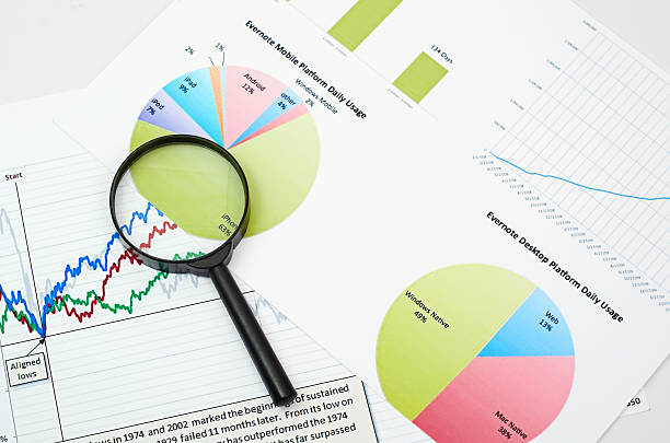 istock magnifying glass on graph business search 185943558