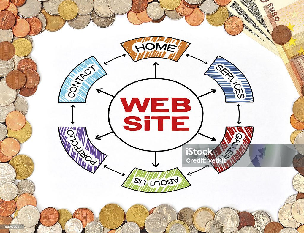 Website und Geld - Lizenzfrei Aktenmappe Stock-Foto