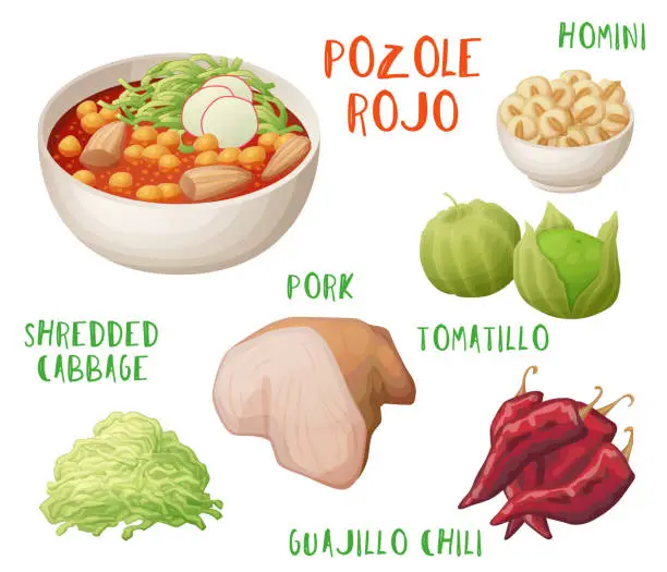 Vector illustration of Pozole rojo food vector icons set isolated on white background, spicy soup with ingredients meal collection cartoon illustration, pork, tomatillo, shredded cabbage, homini corn, red guajillo chili, traditional mexican cuisine