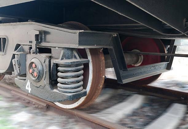 Wheels of the Train