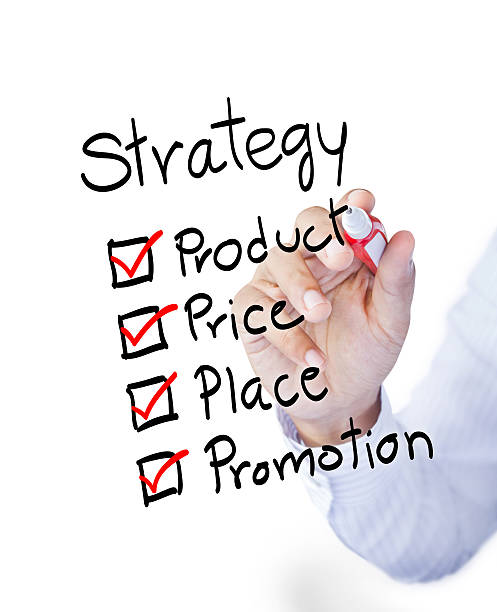 istock Marketing 4P principle diagram 186000033