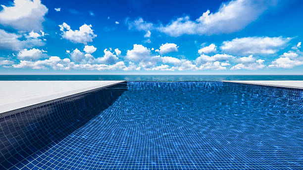 istock Infinite swimming pool with ocean in background 186023233
