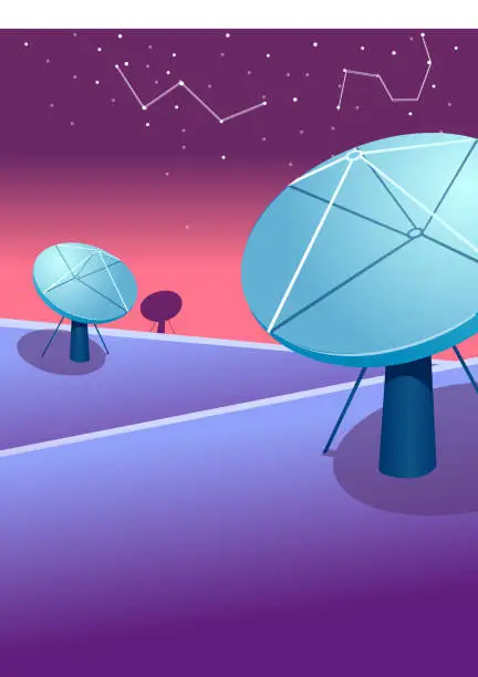 Vector illustration of Satellite dishes and astrology sign in sky