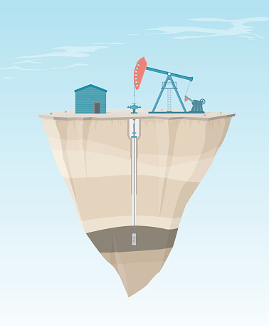 A cross section diagram of a pumpjack extracting crude oil.