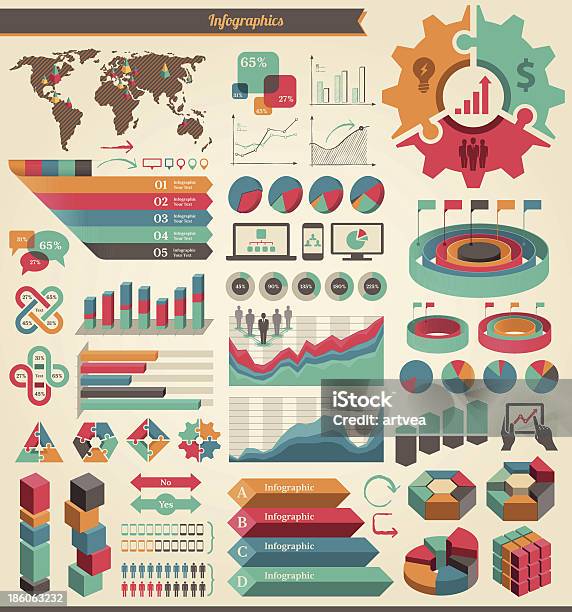 Elementi Infografici - Immagini vettoriali stock e altre immagini di Stile retrò - Stile retrò, Infografica, Vecchio stile