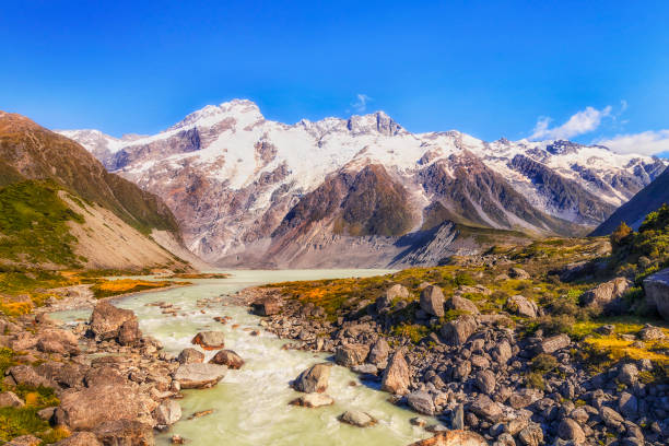 istock NZ Mt Cook lake stream 1860681712