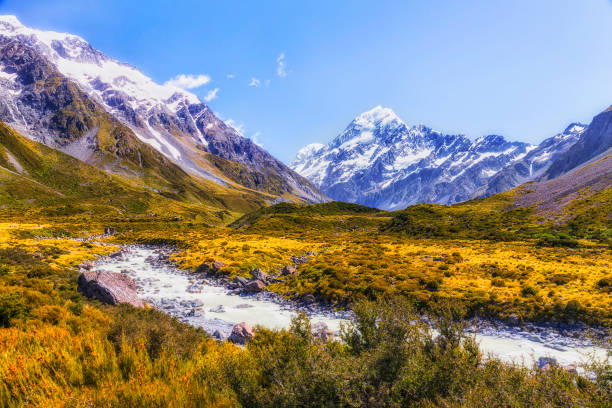 istock NZ Mt Cook River turn peak 1860682237