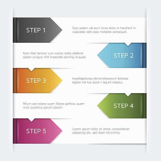 1,500+ Flowchart Website Design Stock Illustrations, Royalty-Free ...