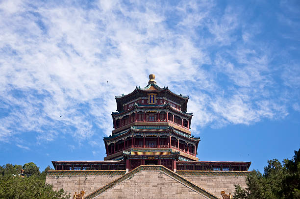 istock Summer Palace incense pavilion in Beijing,china 186102816