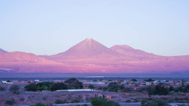 San Pedro de Atacama