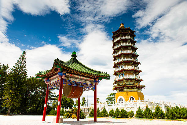 The drum and Pa Cien pagoda