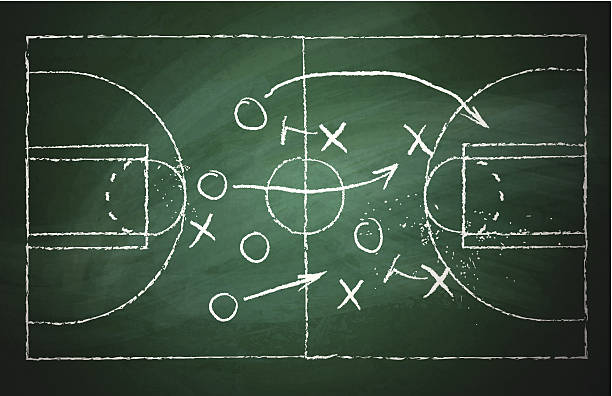 Basketball play over green chalkboard Illustration contains a transparency blends/gradients. Additional .aiCS5 included. EPS 10 basketball practice stock illustrations