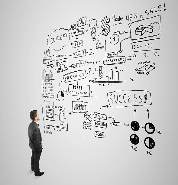 istock A businessman looking at a wall with business concepts 186138938
