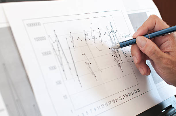 istock Study of financial opportunities 186191142