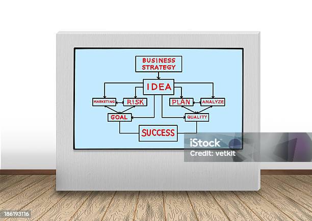 Esquema De Negocios Foto de stock y más banco de imágenes de Analizar - Analizar, Ancho, Bloque - Forma