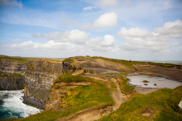 istock Spring landscape in Cliffs of Moher (Aillte An Mhothair), Ireland 1862062368