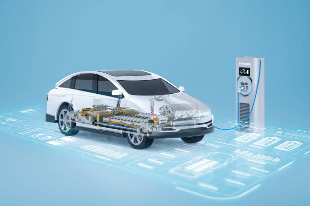 istock Ev car or electric vehicle plug in with recharging station display graphic interface 1862143262